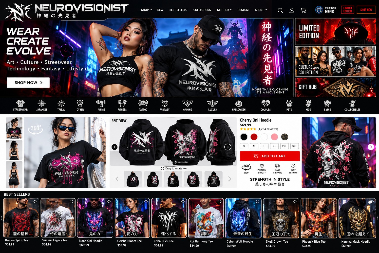 Neurovisionist storefront with hero campaign, categories, 360 product showcase and best sellers
